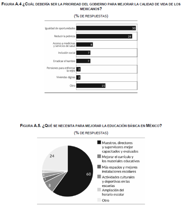 Como Conocer A 157526